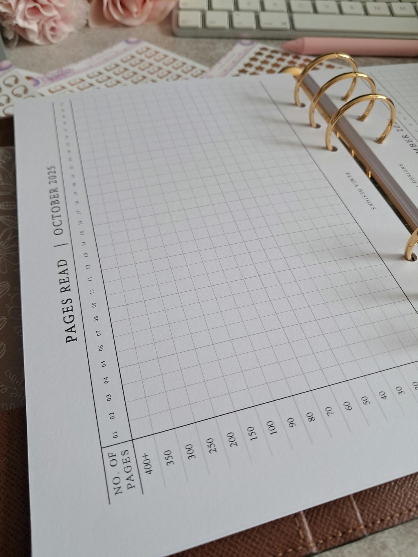 Digital Download A5 Size Reading Journal | Bookish gifts | Book Review | tracker | Planner inserts | Monthly Daily Reading Trackers